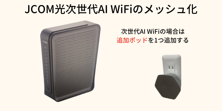 次世代AI WiFiのメッシュ化
