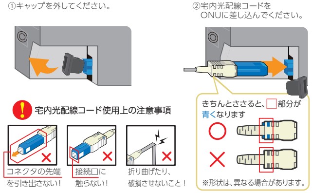 ONUへ光ケーブルを接続