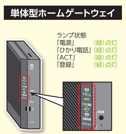 単体型HGWランプ