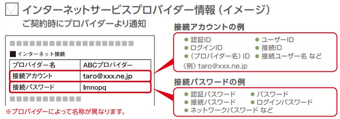 ISP接続情報