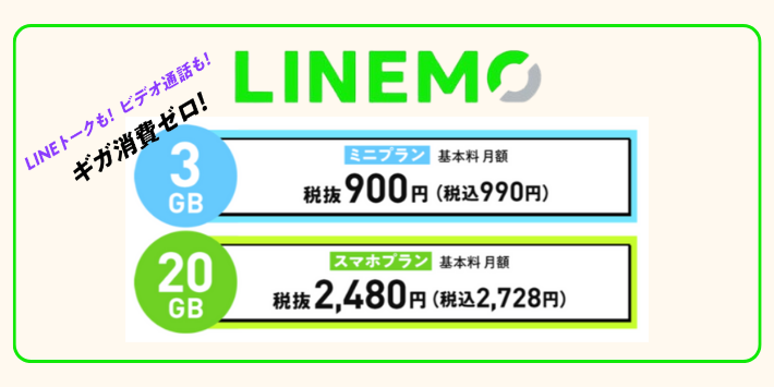LINEMO
