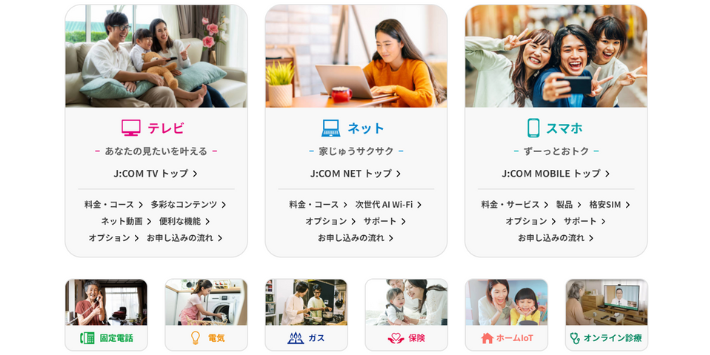 JCOMプラン一覧