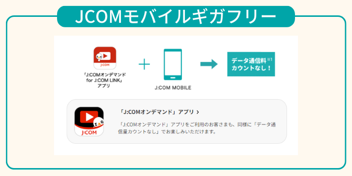 JCOMモバイルギガフリー