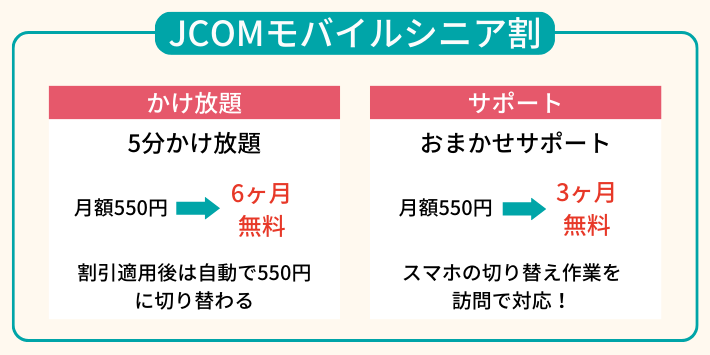 JCOMモバイルシニア割