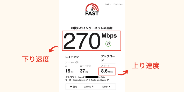 JCOMネット320MBコース速度