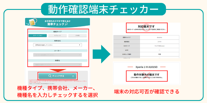動作確認端末チェッカー