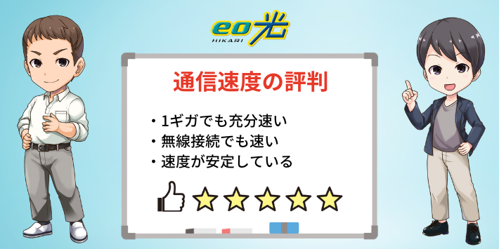 eo光の通信速度に関する評判