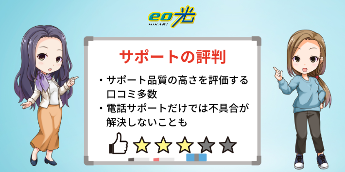 eo光のサポートに関する評判