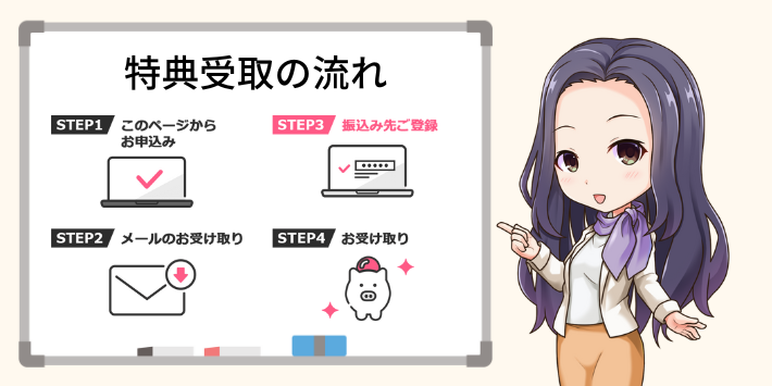 キャンペーンで選ぶなら特典受取手順をチェックしよう