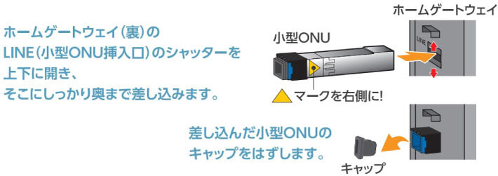 光回線が繋がらない原因がONUにある場合