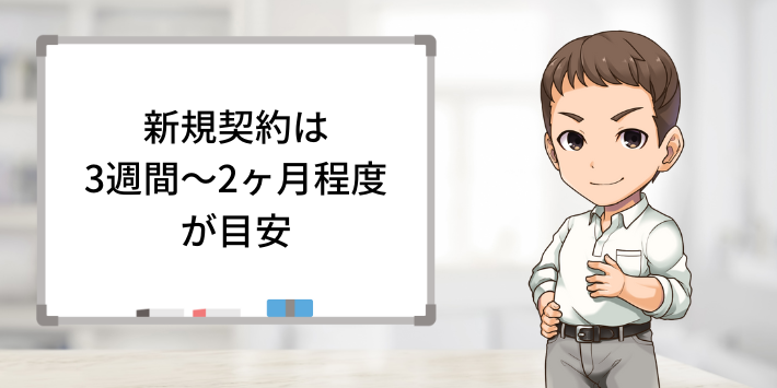 新規契約の場合は3週間~2ヵ月程度が目安