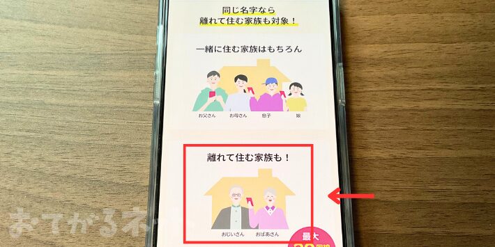 離れて暮らす家族も適用できる