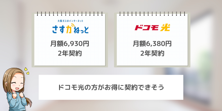 ドコモ光10Gと比較