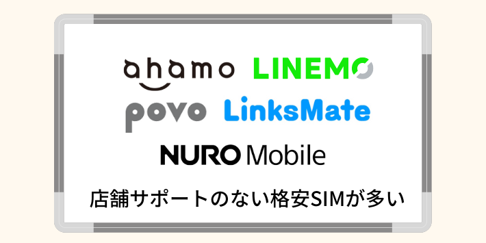 店舗サポートがない格安SIMが多い