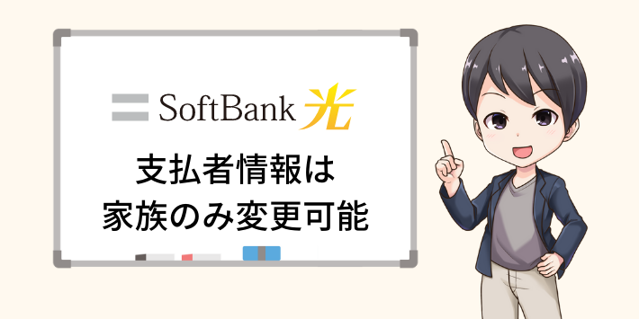 支払者情報の変更