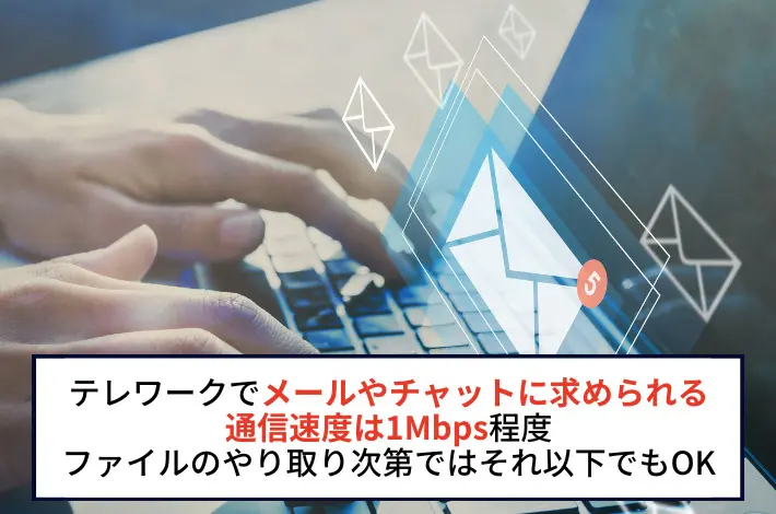 メールやチャットは1Mbps