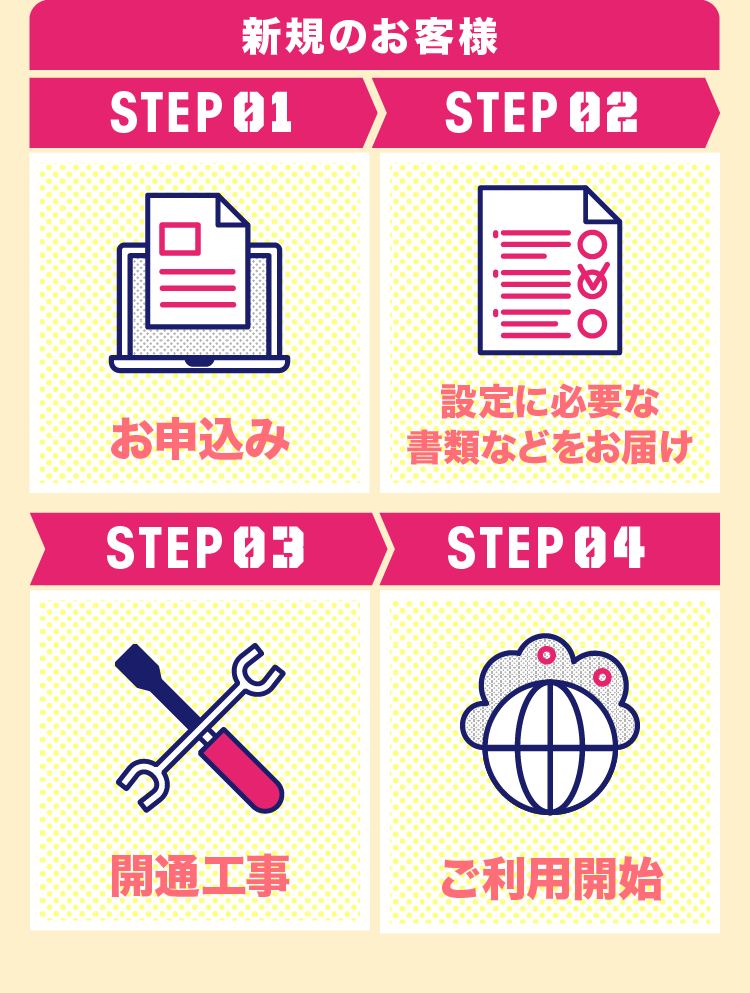 新規のお客様