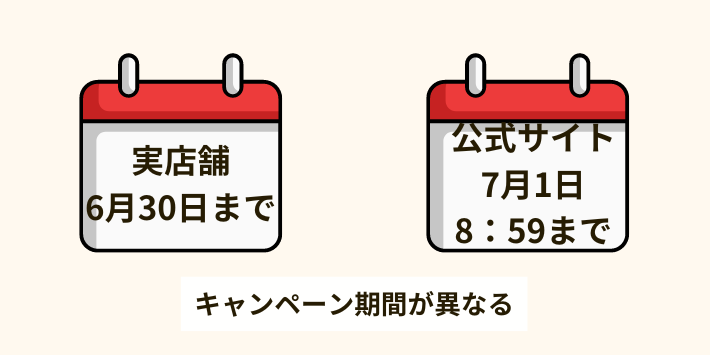 実店舗と公式サイトで適用期間が違う場合がある