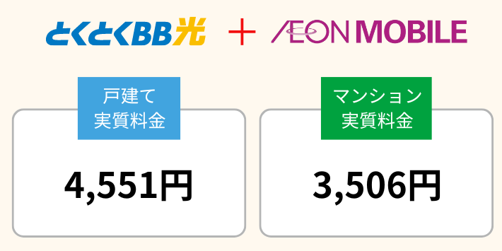 とくとくBB光の実質料金