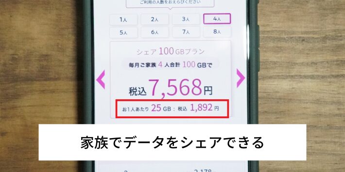 家族でデータをシェアできる