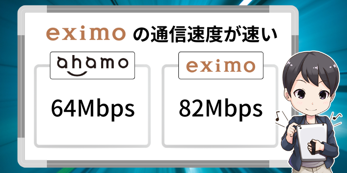 通信速度で比較