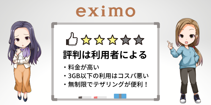 eximoの口コミや評判