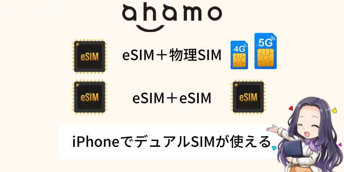 iPhoneでデュアルSIMが利用できる