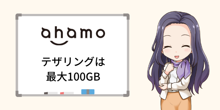 ahamo100GBまで