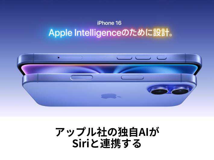 Apple Intelligence