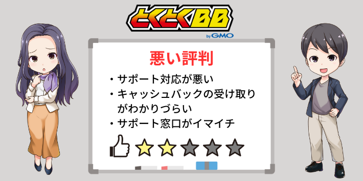 GMOとくとくBBの悪い評判・口コミ