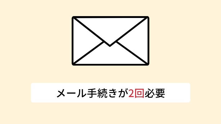 キャッシュバックの手続きが2回必要