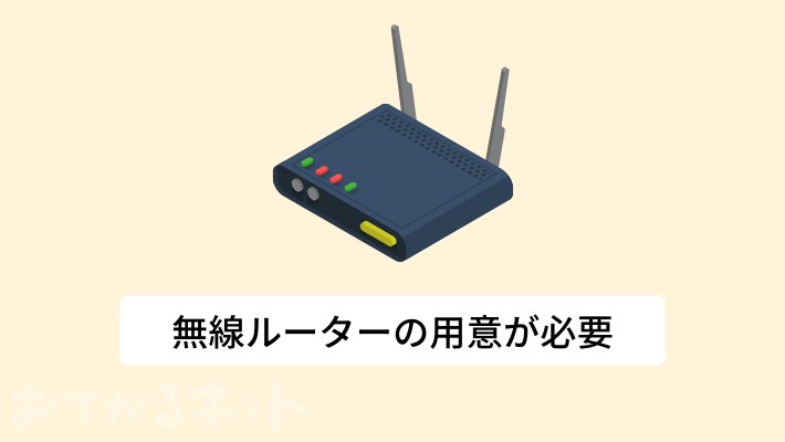 ルーターは自分で用意する必要がある