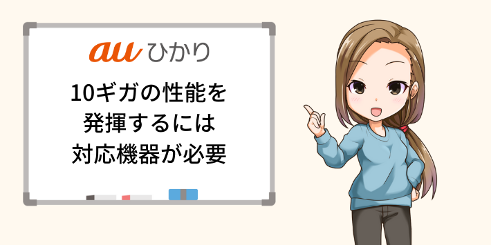 10ギガの通信性能を発揮するには対応機器が必要