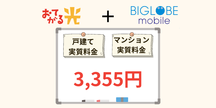 おてがる光の実質料金