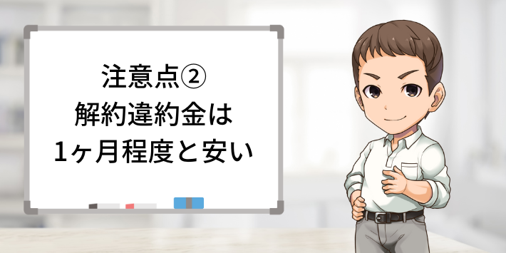 注意点②：2年契約でも解約金は1ヶ月程度と安い