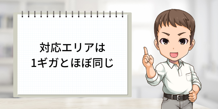 対応エリアは1ギガコースとほぼ同じ