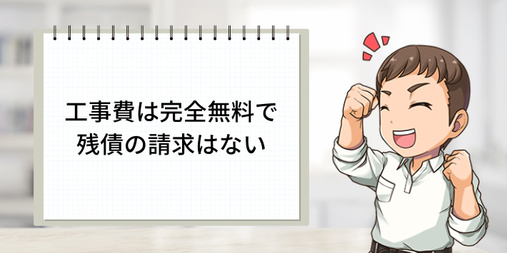 工事費は完全無料で残債の請求はない