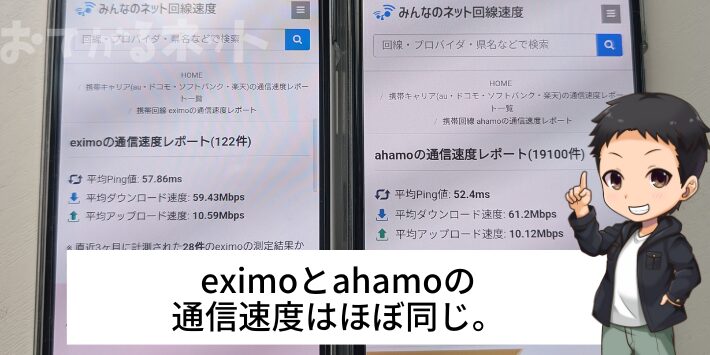 eximoとahamoの通信速度はほぼ同じ。