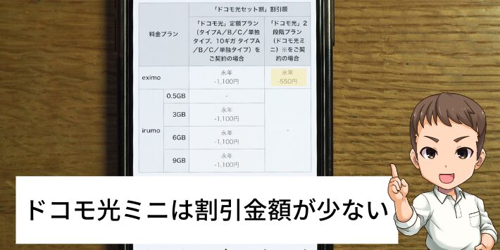 ドコモ光ミニは割引金額が少ない