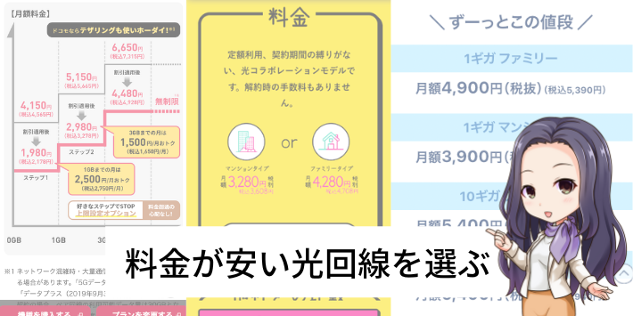 料金が安い光回線を選ぶ