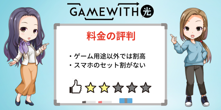 Gamewith光の料金に関する評判