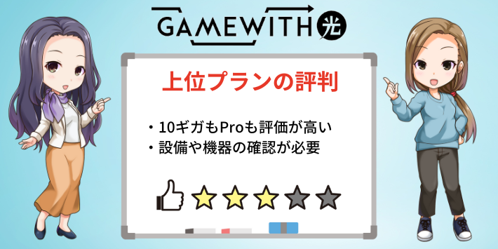 Gamewith光の上位プランの評判