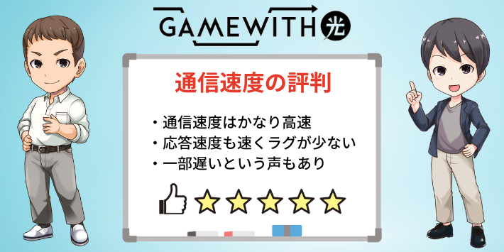 Gamewith光の通信速度に関する評判口コミ