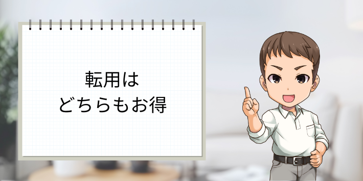 転用の場合は公式と価格コムの割引総額が同じ