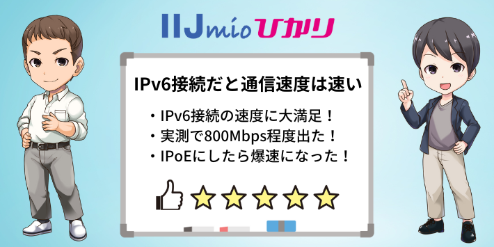 IPv6接続だと通信速度は速い