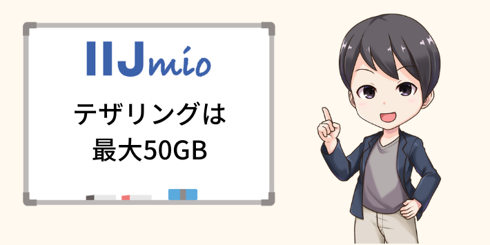 IIJmioはテザリングを50GBまで使える