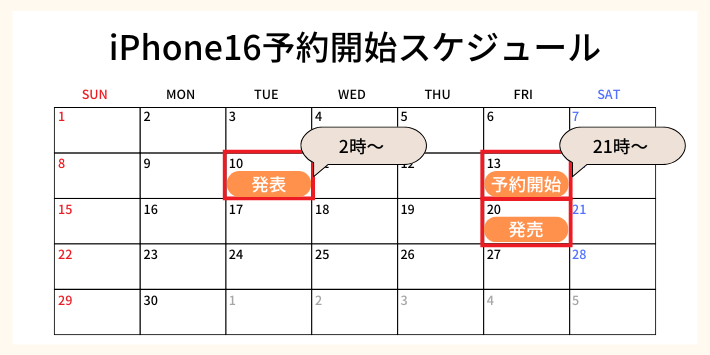 iPhone16予約開始スケジュール（カレンダー）