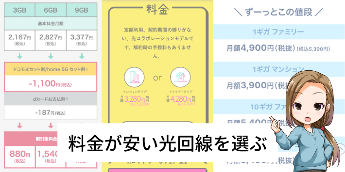 料金が安い光回線を選ぶ