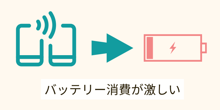 スマホのバッテリー消費が激しくなる