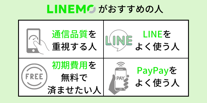 通信品質を重視するならLINEMOがおすすめ